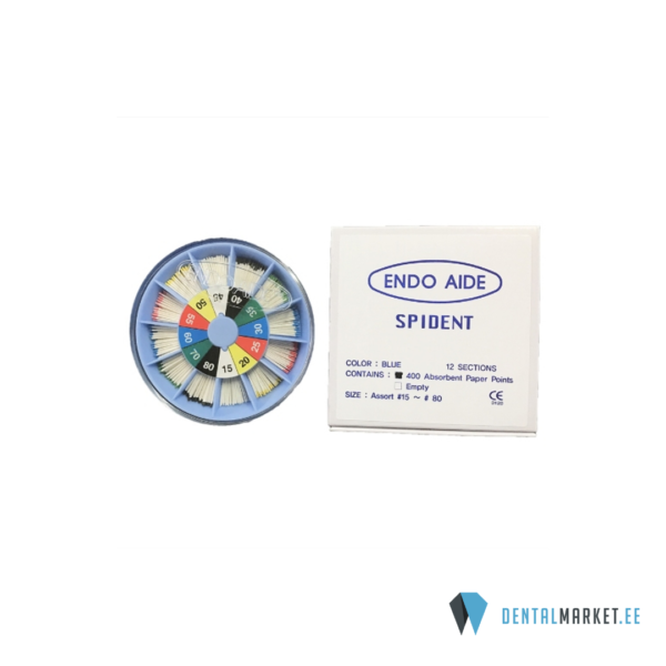 SPIDENT Pabertihvtid ASS 15-80