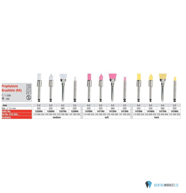 Prophylaxis brushlets RA